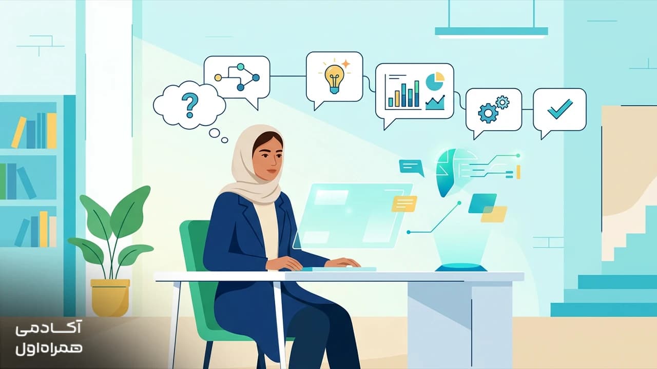 چت با چت جی پی تی | چگونه با ChatGPT چت کنیم و بهترین پاسخ را بگیریم؟ تصویر